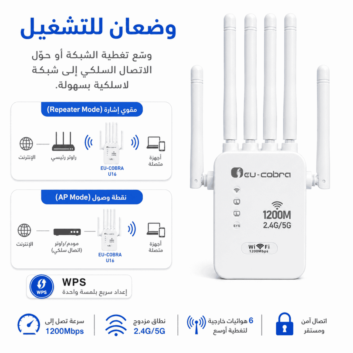موسع نطاق واي فاي ثنائي النطاق Cubu-Cobra U16 بسرعة 1200 ميجابت في الثانية