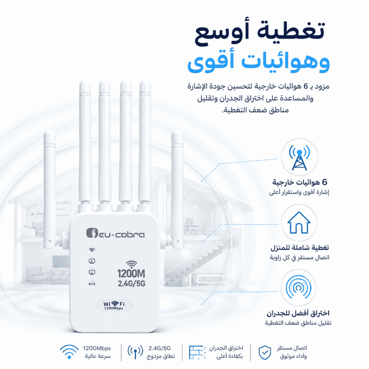 موسع نطاق واي فاي ثنائي النطاق Cubu-Cobra U16 بسرعة 1200 ميجابت في الثانية