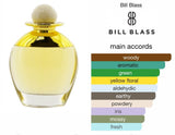 عطر Bill Blass Nude Cologne EDC للنساء - 100 مل