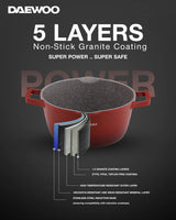 Daewoo Cast Aluminum 9-Piece Cookware Set (32cm Pot - 9.5L, 28cm Pot - 6.7L, 24cm Pot - 4.1L, 28cm Fry Pan - 2.5L, Red Shallow Casserole - 6.6L), 5-Layer Non-Stick Granite Coating, Silicone Utensils, Induction & Oven Safe, Chemical-Free