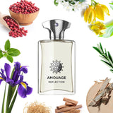 عطر أمواج Reflection أو دي بارفان للرجال - 100 مل