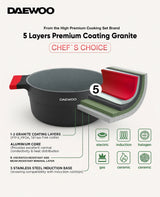 Daewoo 9-Piece Cookware Set – Die-Cast Aluminum, Granite Non-Stick Coating, Induction & Chemical-Free – 32cm (9.5L), 28cm (6.7L), 24cm (4.1L) Pots, 28cm Fry Pan with Removable Handle, 28cm Shallow Casserole, Black & Gray