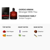 عطر Armani - Stronger With You Parfum للرجال - 100ml